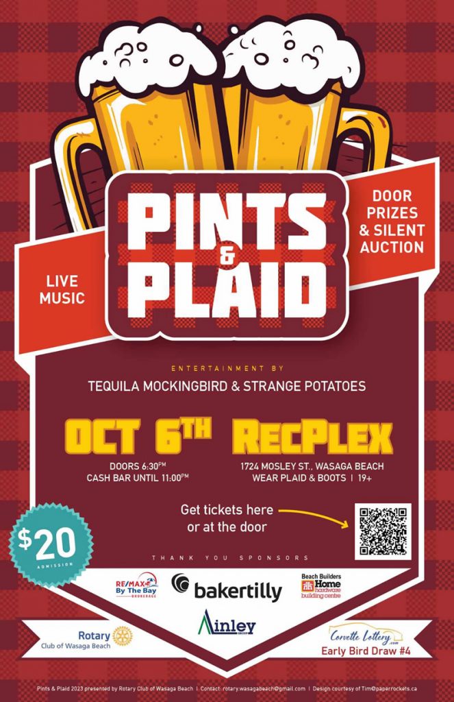 2023 Pints & Plaid Poster